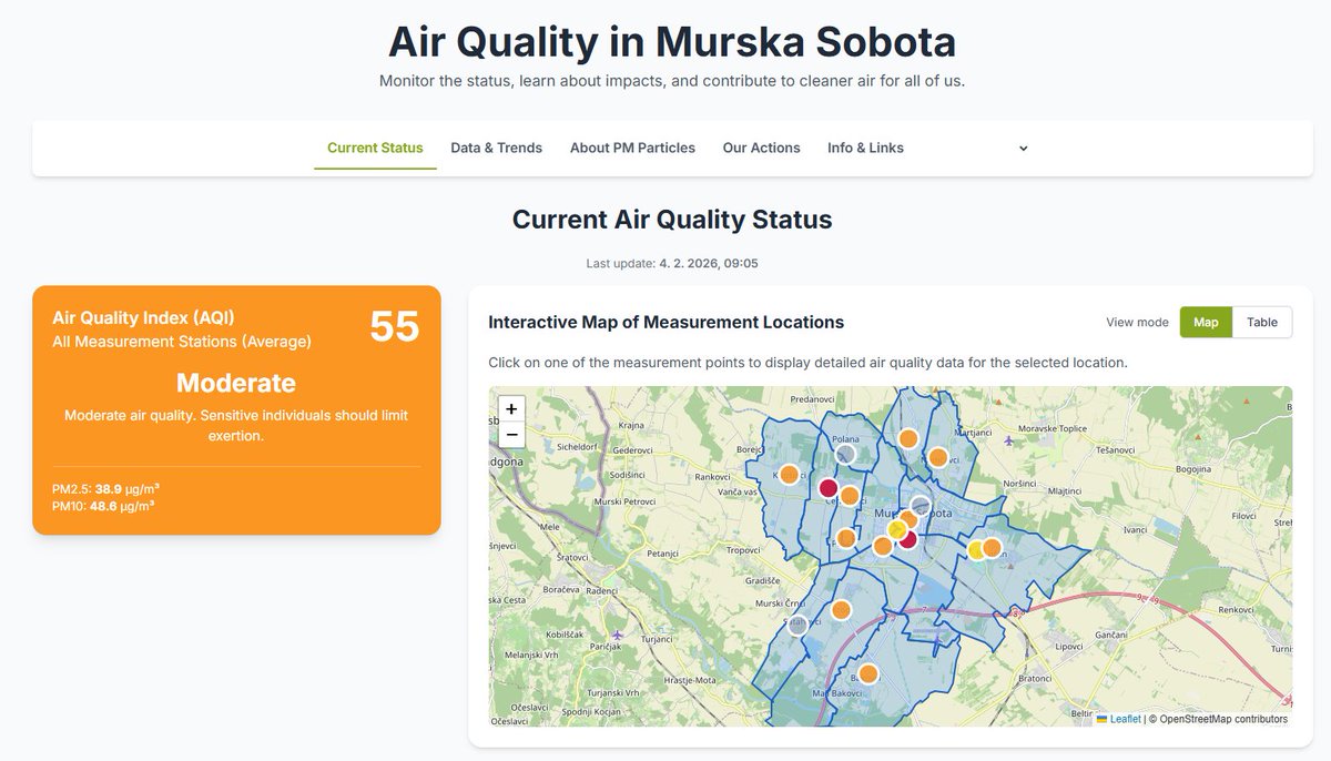 Data Space 2 tweet media