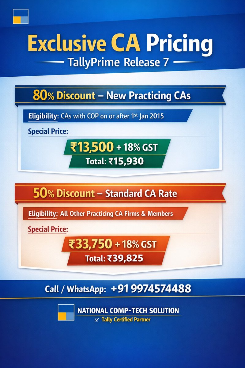 nctsolution's tweet photo. Exclusive CA Pricing TallyPrime Release 7 🔹 80% Discount – New Practicing CAs  🔹 50% Discount – Standard CA Rate  📞 Call / WhatsApp: +91 9974574488  National Comp-Tech Solution ✔ Tally Certified Partner https://t.co/pTxenaruq4