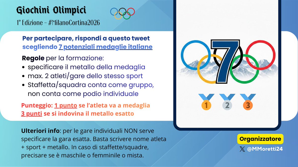 𝐌𝐢𝐜𝐡𝐞𝐥𝐞 𝐌𝐨𝐫𝐞𝐭𝐭𝐢 tweet media