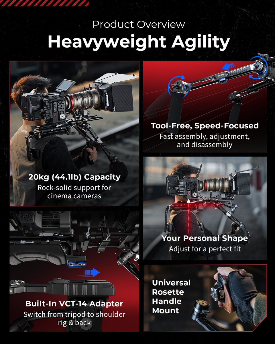 SmallRig tweet media