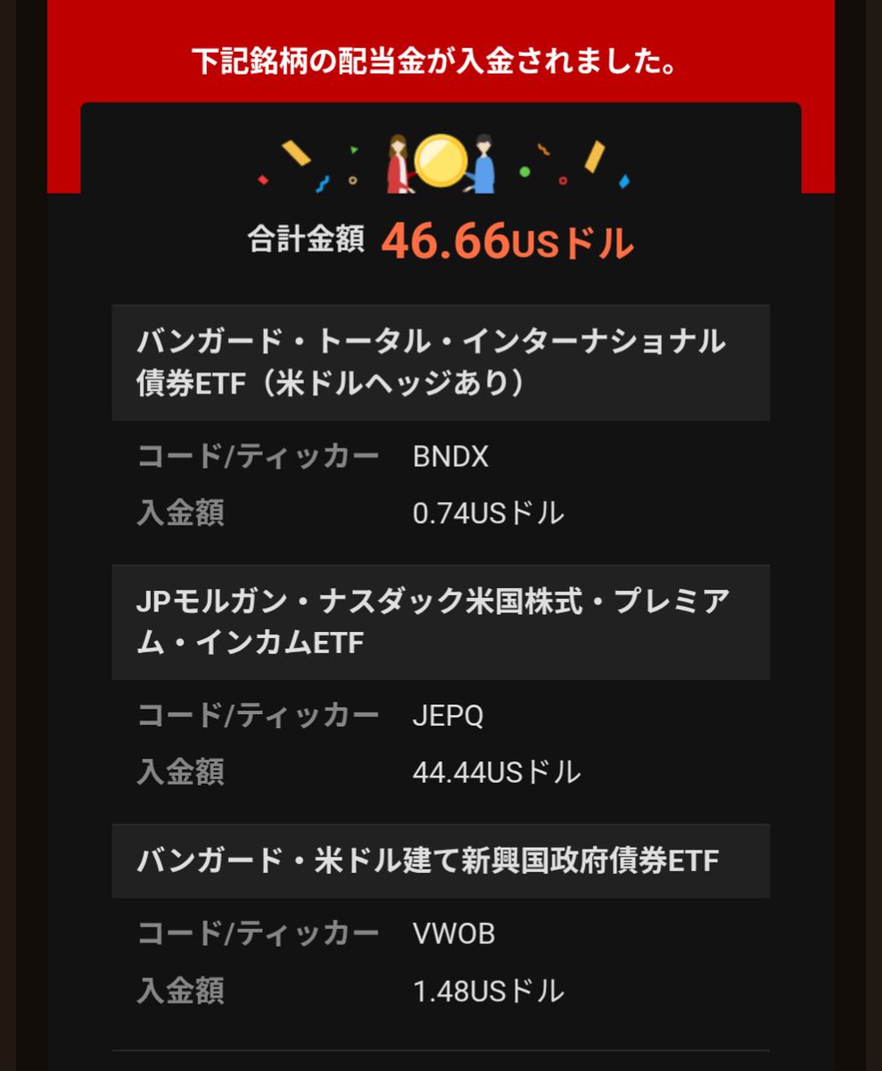 米国株の配当金、昨日と今日で270$くらいでした。無職なので助かります
