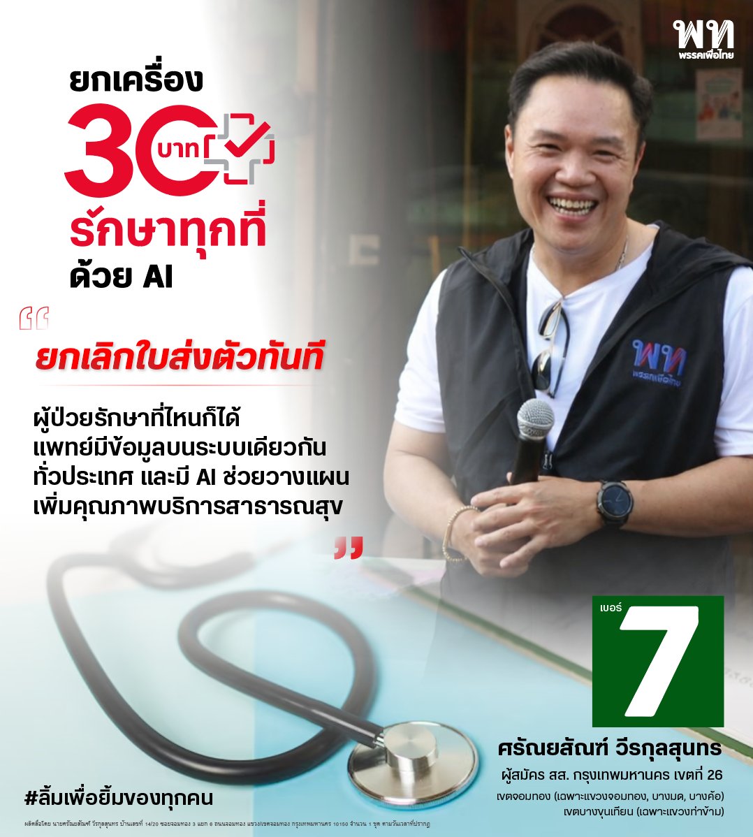 ศรัณยสัณฑ์ วีรกุลสุนทร/Saransun Weerakulsunthon tweet media