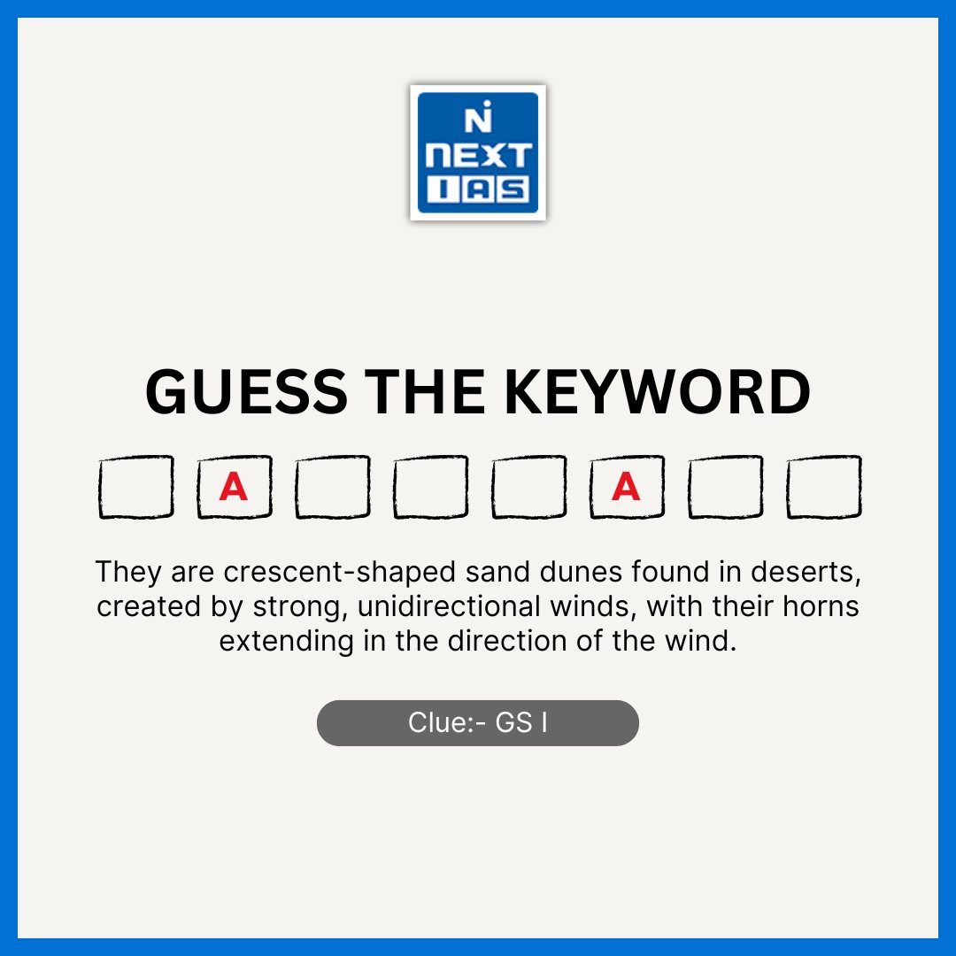 NEXTIAS_Delhi's tweet image. 🧩 Guess the Keyword!

They are crescent-shaped sand dunes found in deserts, created by strong, unidirectional winds, with their horns extending in the direction of the wind.

(Clue:GS Paper I)

#Barchans #SandDunes #DesertLandforms #AeolianProcesses #WindErosion #Geomorphology