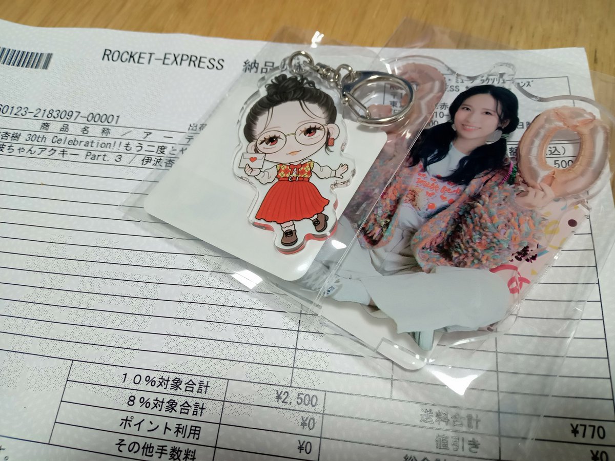 届きました。即日完売した伊波さんアクスタを買えてよかったですw