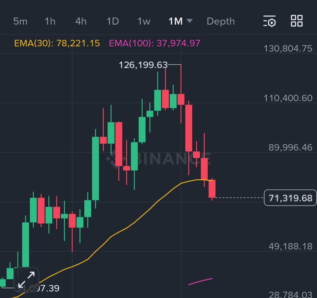 Immortal 💥 tweet media