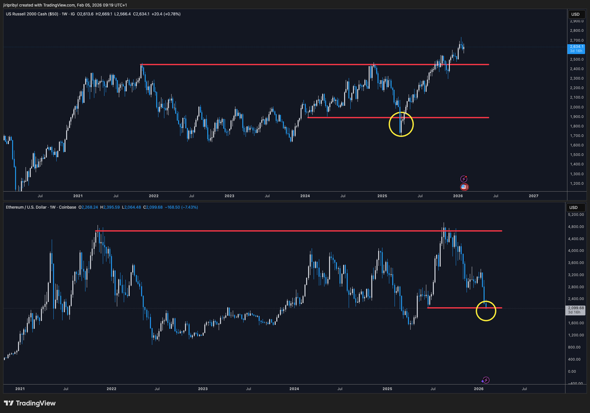 Jiri Pribyl tweet media