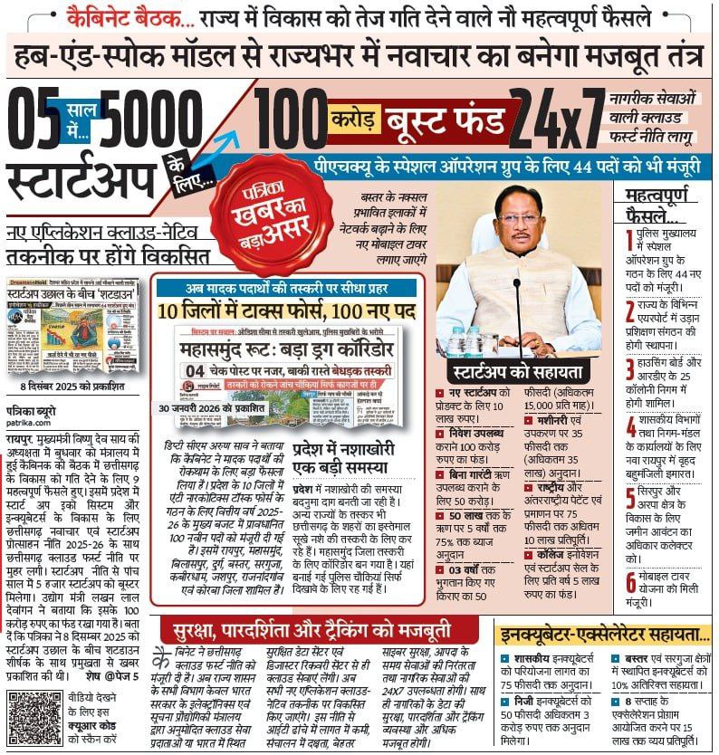 PressRj's tweet photo. @PMOIndia 
@PIB_India 
@vishnudsai 
@OPChoudhary_Ind 
@ArunSao3 
@ChhattisgarhCMO 
@BJP4CGState 
@govindthakre 
@AnupamRajiv1 https://t.co/kJj1irXXbC
