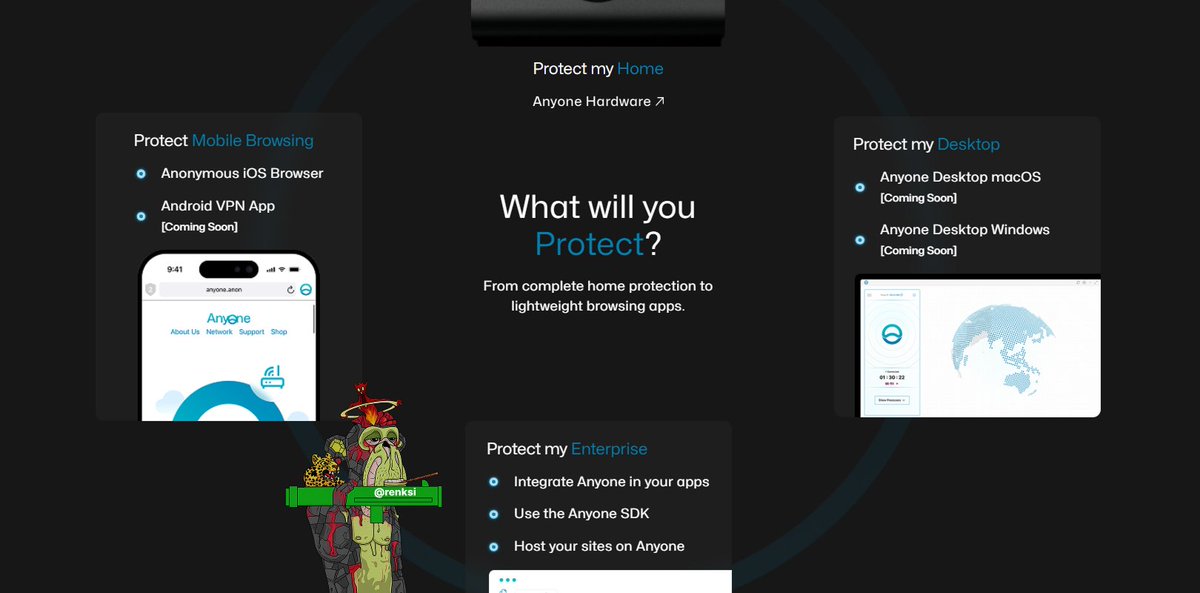 privacy is about to become the biggest narrative again

and $ANYONE is positioning itself as the all-in-one shield:

➢ protect mobile browsing
➢ protect desktop
➢ protect your home network
➢ even protect enterprise apps via SDK

<a href="/AnyoneFDN/">ANyONe Protocol</a> is actually building products people