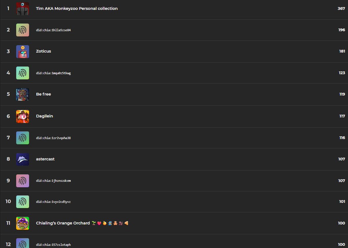 CRYPTFLUENCERS tweet media