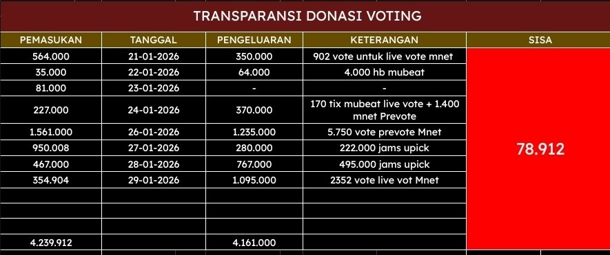 EN- (7) VOTING TEAM tweet media