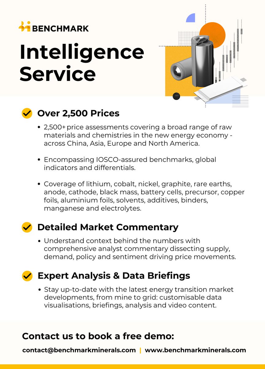 Benchmark Mineral Intelligence tweet media