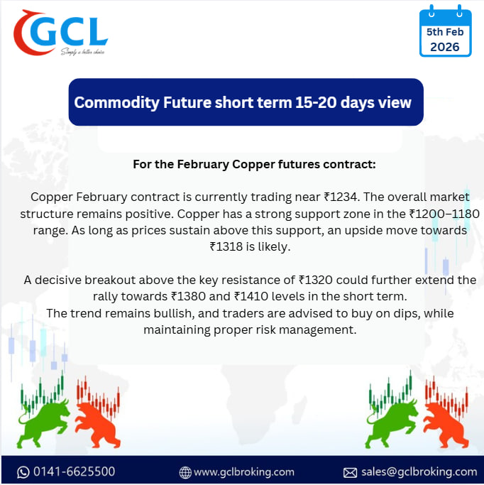 Amit Khare CFA tweet media