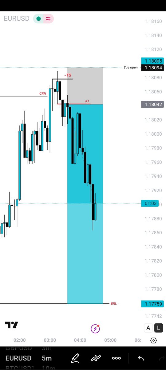 EU Chief 🇪🇺🇺🇸🫡 tweet media