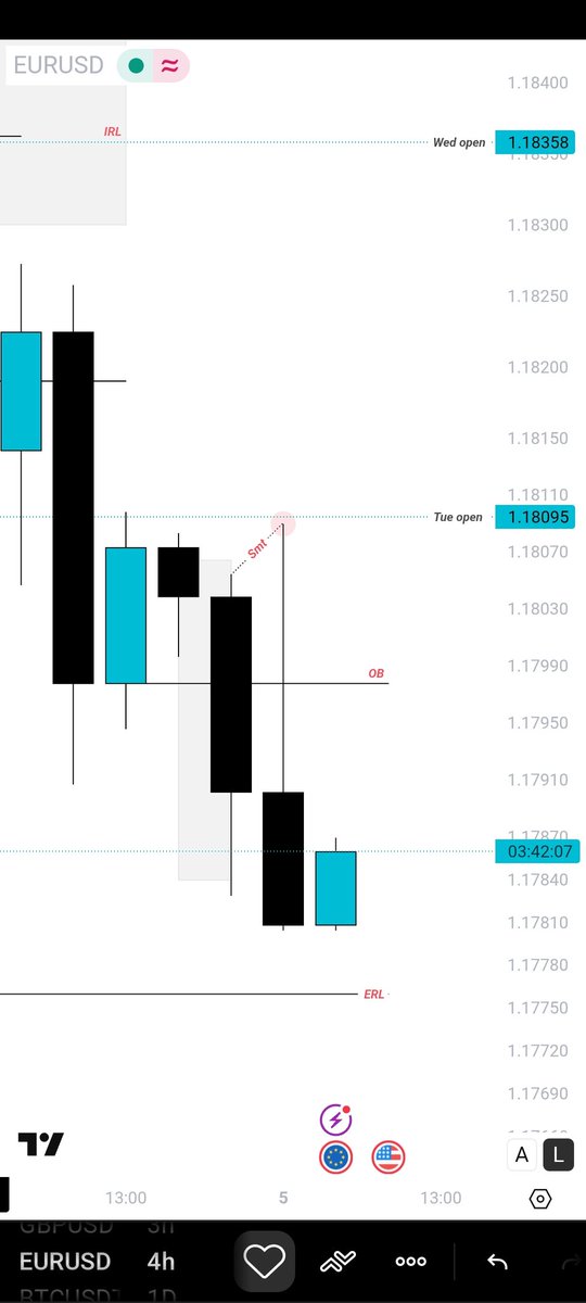 EU Chief 🇪🇺🇺🇸🫡 tweet media