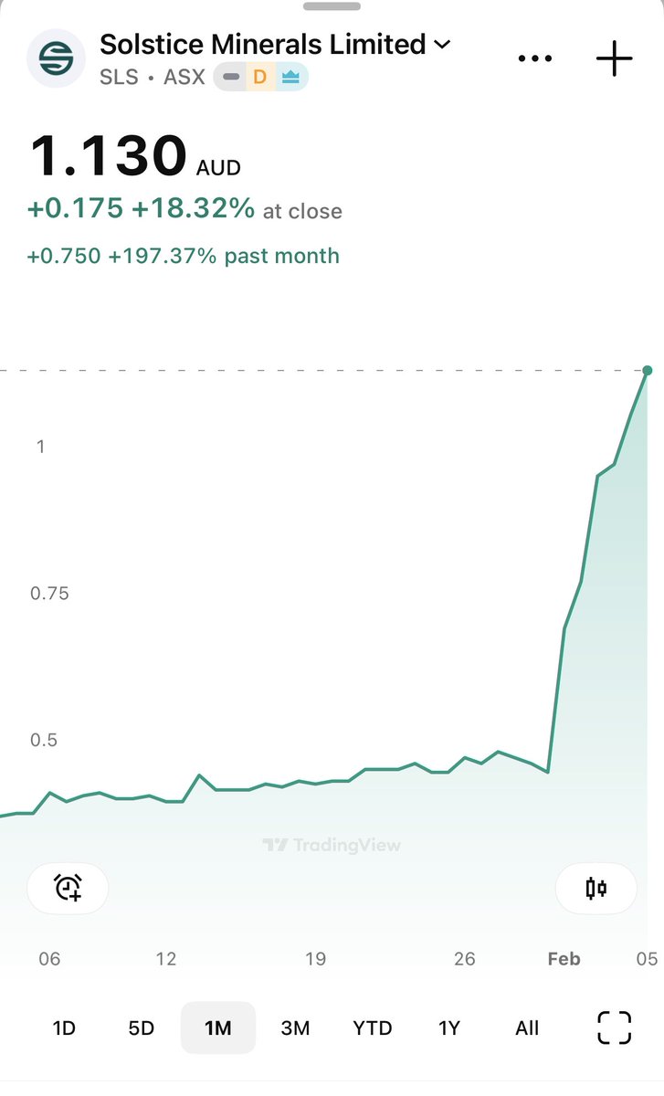 Scott North tweet media