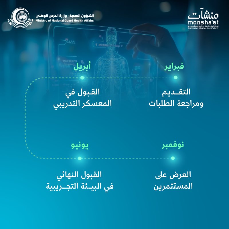 MNGHA tweet media
