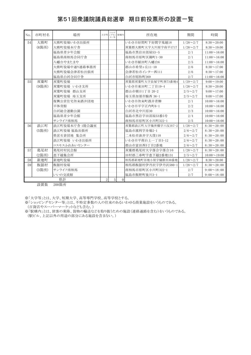fukusenkan's tweet photo. https://t.co/GP5o3WYLJe