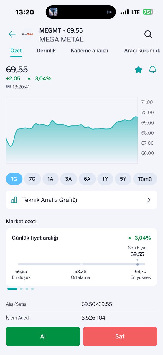 Megmt 35 den 69 aaaa ✍️