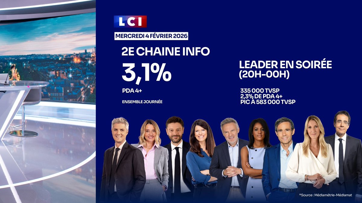 TF1 Pro tweet media