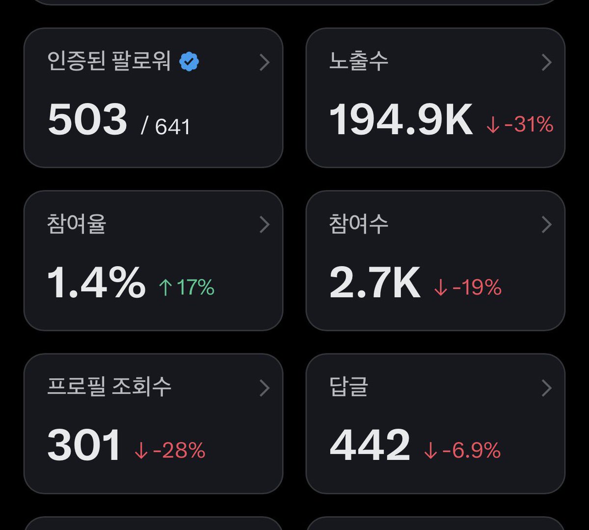 yagadaking's tweet image. 노출수 500만
그거 어떻게 하는거냐..