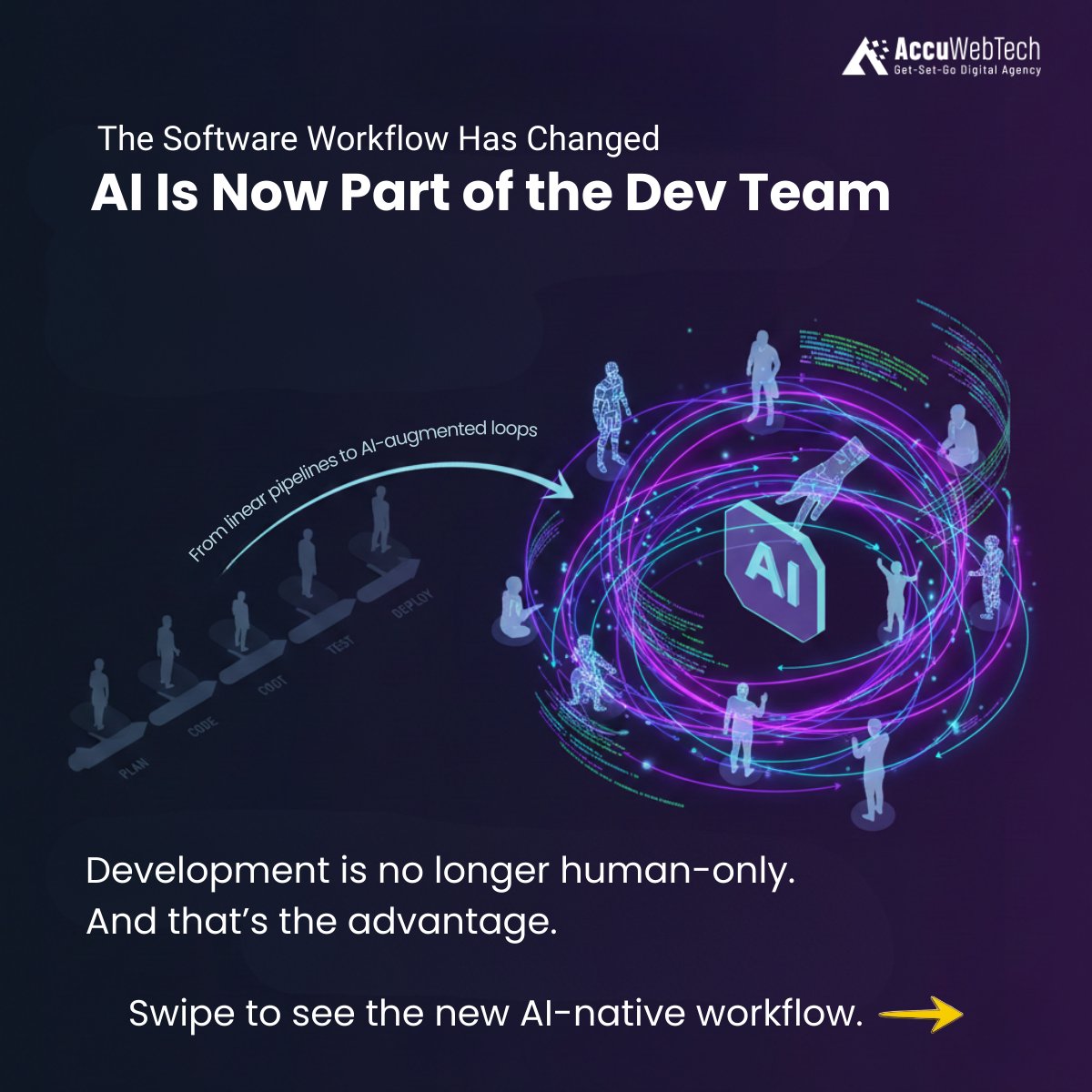 AccuWebTech tweet media