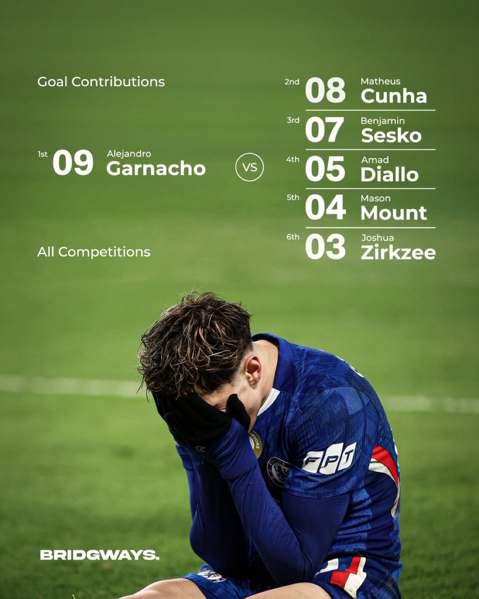 Mrbankstips's tweet image. 