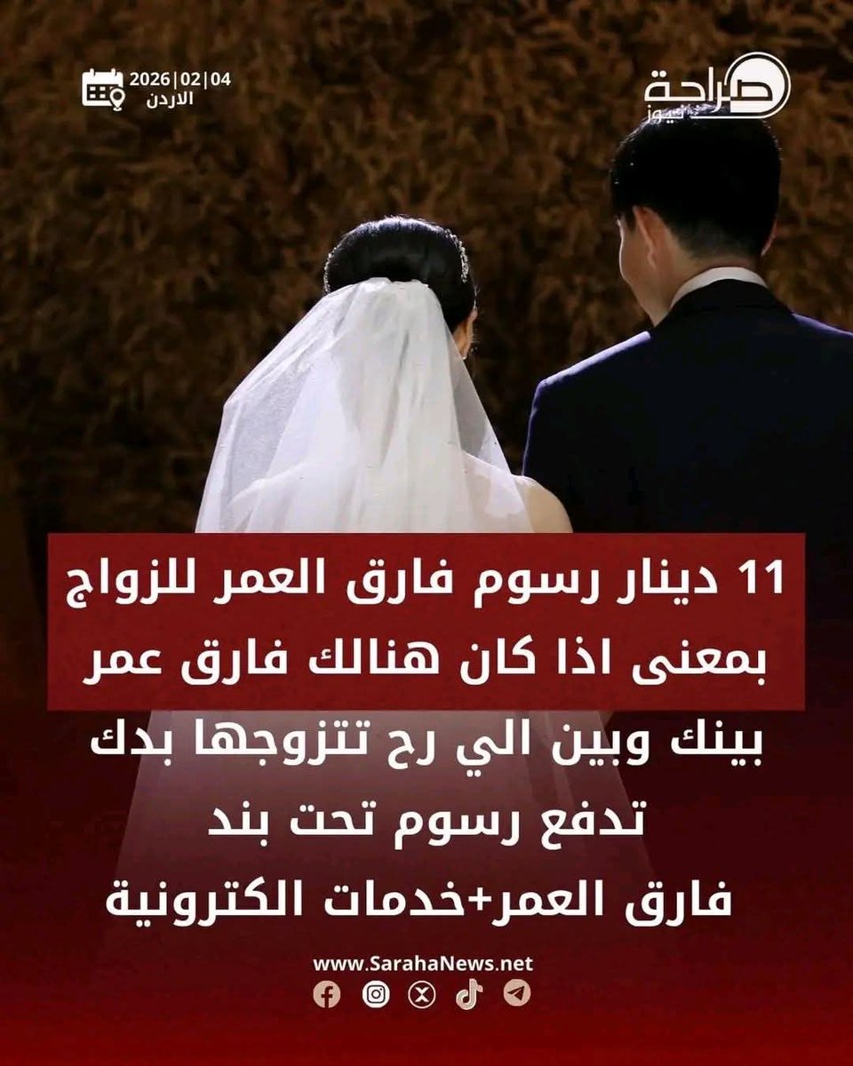 Rna Ghraizat weshah🇯🇴 tweet media