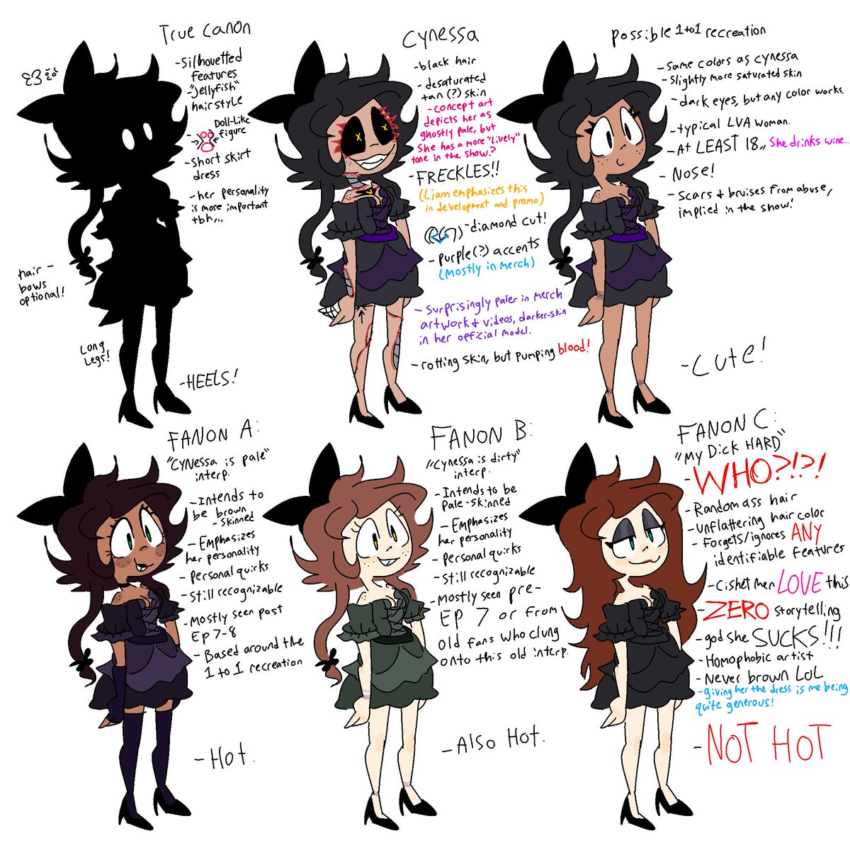 noodiles's tweet image. Genuinely I can tell if someone smells or not based on how they interpret Tessa both in design and personality. I am so deadass, the hetboys gotta lay off her LMAO