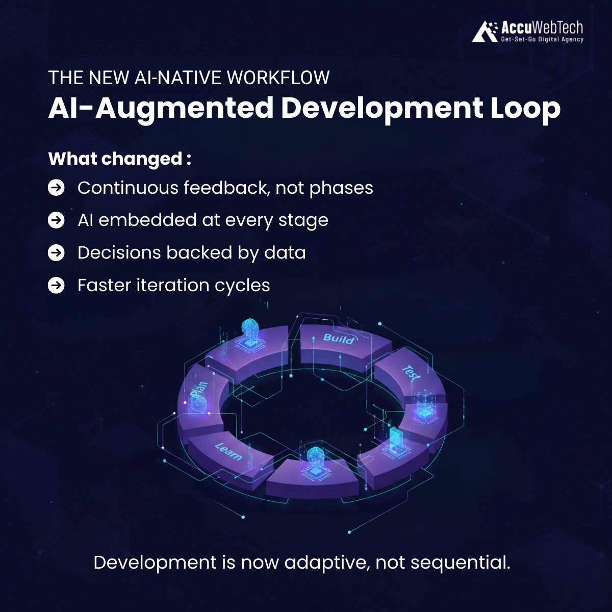 AccuWebTech tweet media