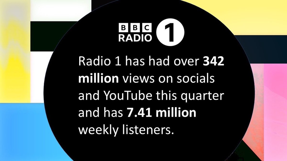 BBC Radio 1, 1Xtra & Asian Network Press Office tweet media