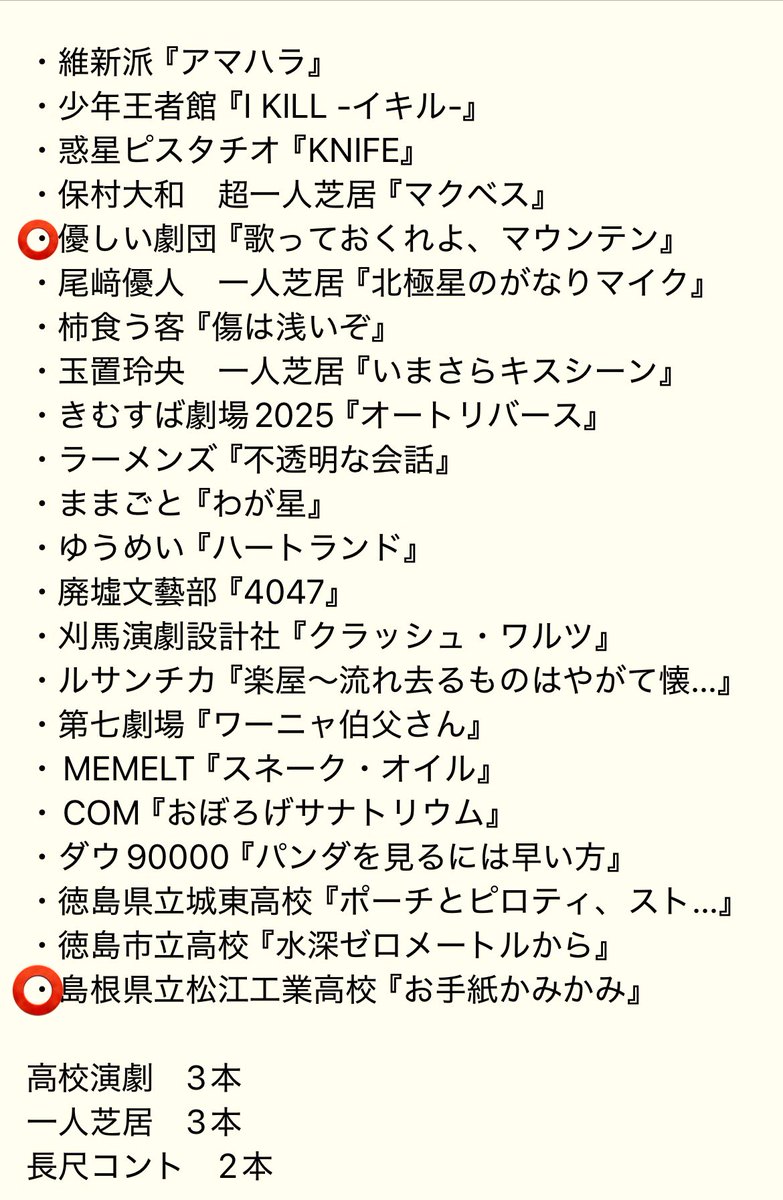 髙松　奏 tweet media