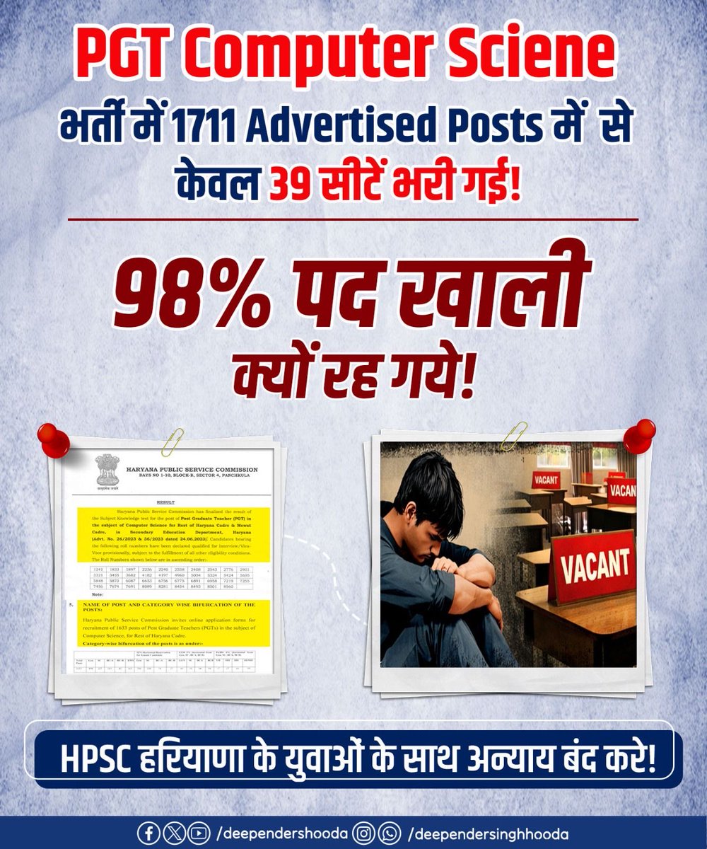 Deepender Singh Hooda tweet media