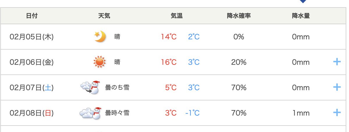 レトロちゃん🌈 (@RetroSayaFuture) / Posts / X