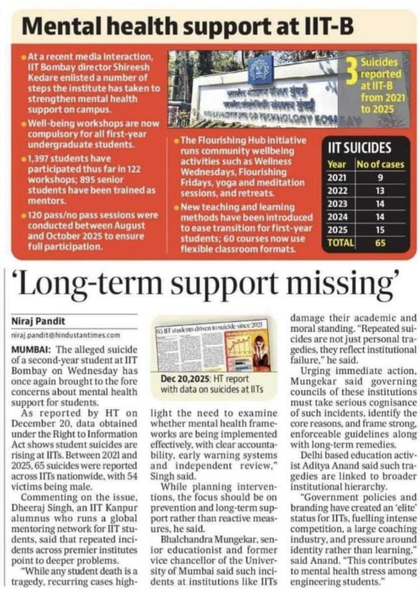 Sanjay Maurya tweet media