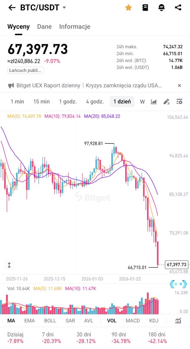 Tymek Staworzyński tweet media