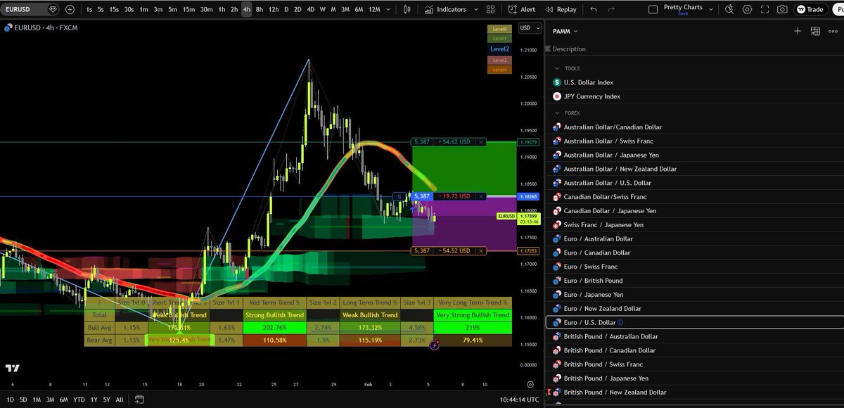 ChartMuse tweet media