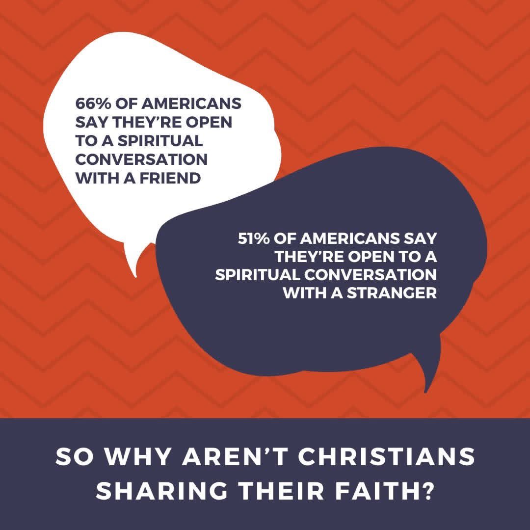 Making Disciples Ministries tweet media