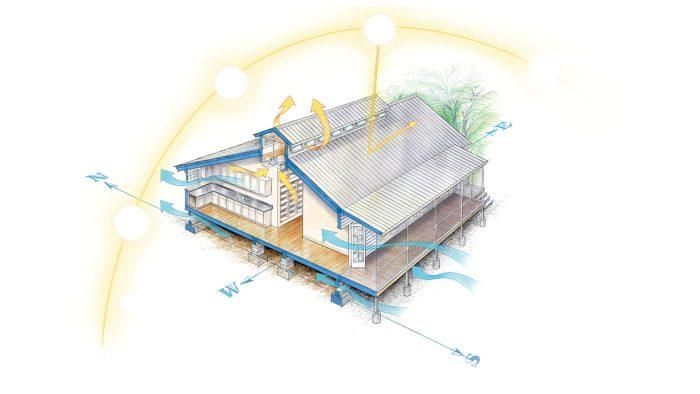 Free Webinar: Building-System Strategies for Resilient Cooling, February 11, 1 - 2pm ET buff.ly/G7QYIjX <a href="/bldgsciences/">National Institute of Building Sciences</a> #building #buildings #HVAC #cooling #airconditioning #architecture #heat #extremeheat #resilience #energyefficiency #climatechange #free #greenbuilding