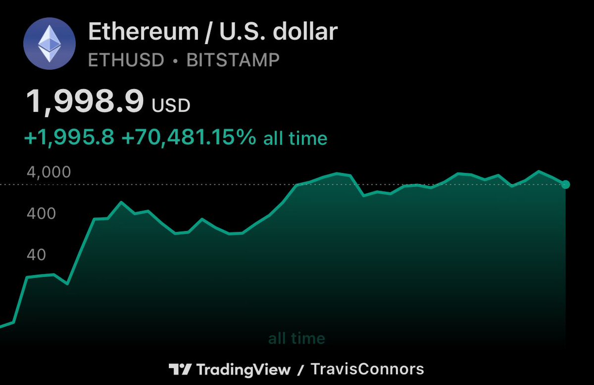 Travis Connors tweet media