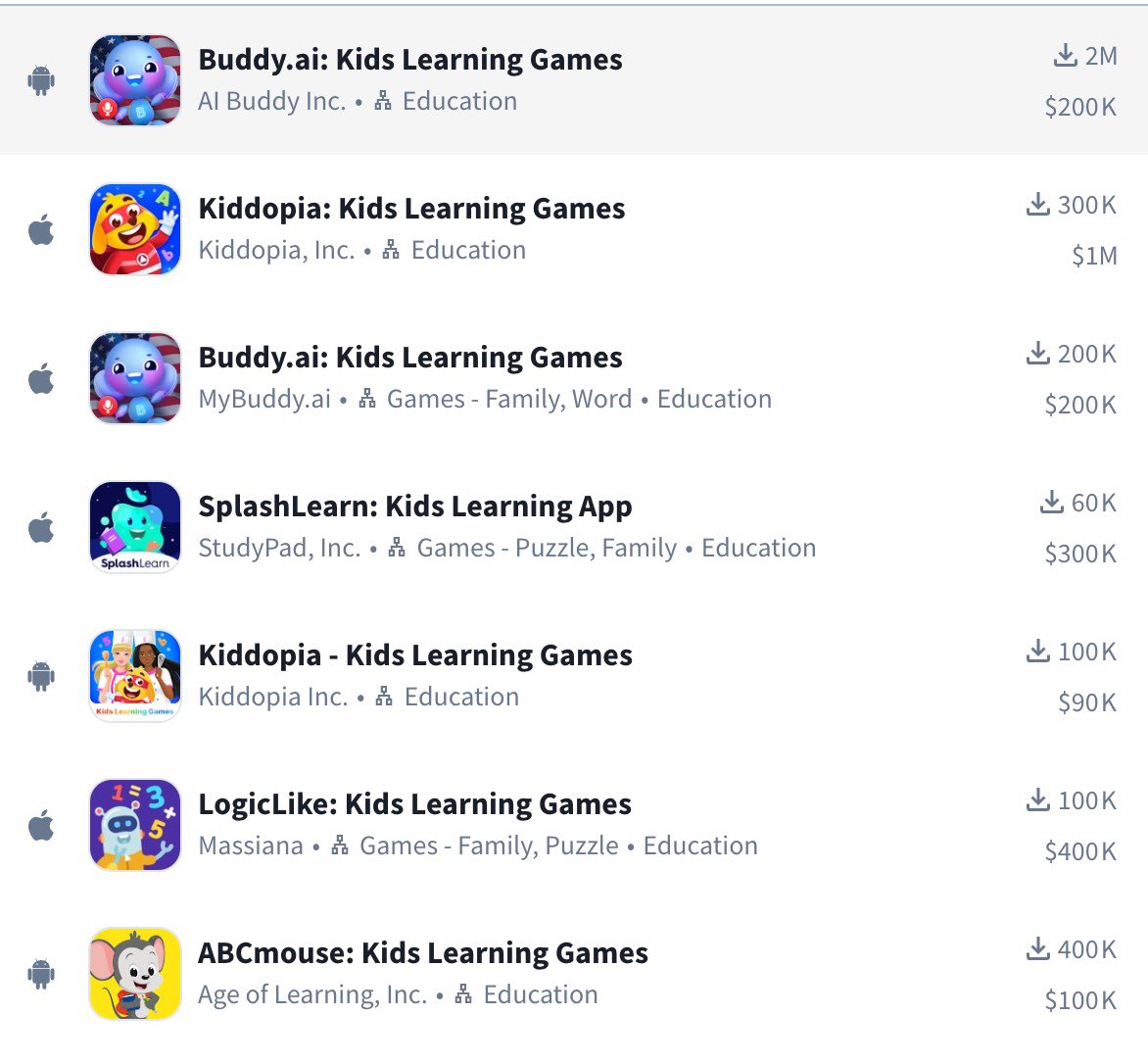 Ernesto Lopez tweet media