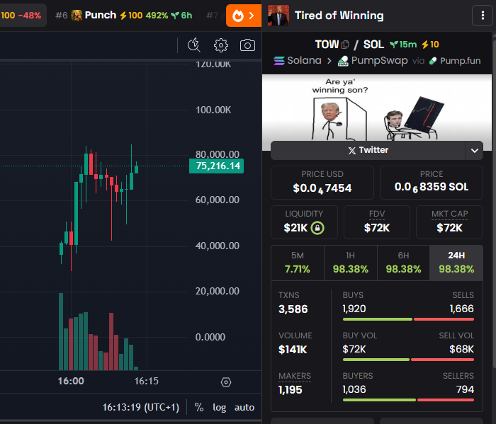 Once Trump said, we will be so tired of winning. This is why, we let the market nuke.

$TOW 

8NVBUp3mDi8GsQj4gy4mKmTbjQ2Ecd2r3PxhbaMjpump