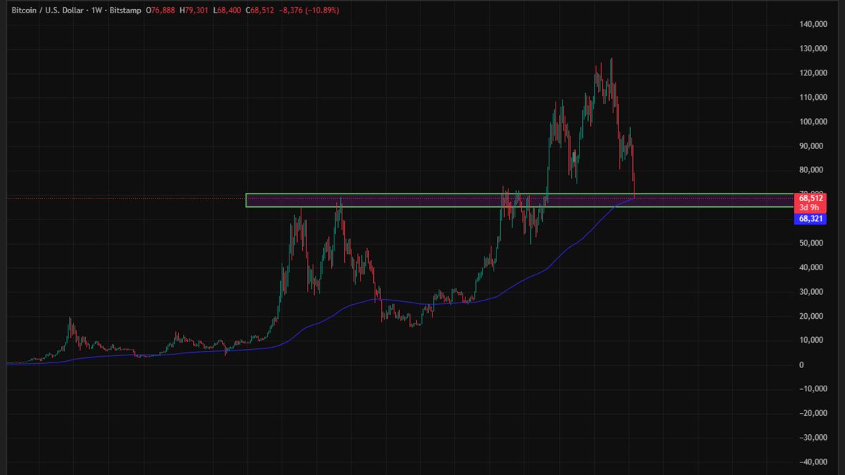 James Wynn tweet media