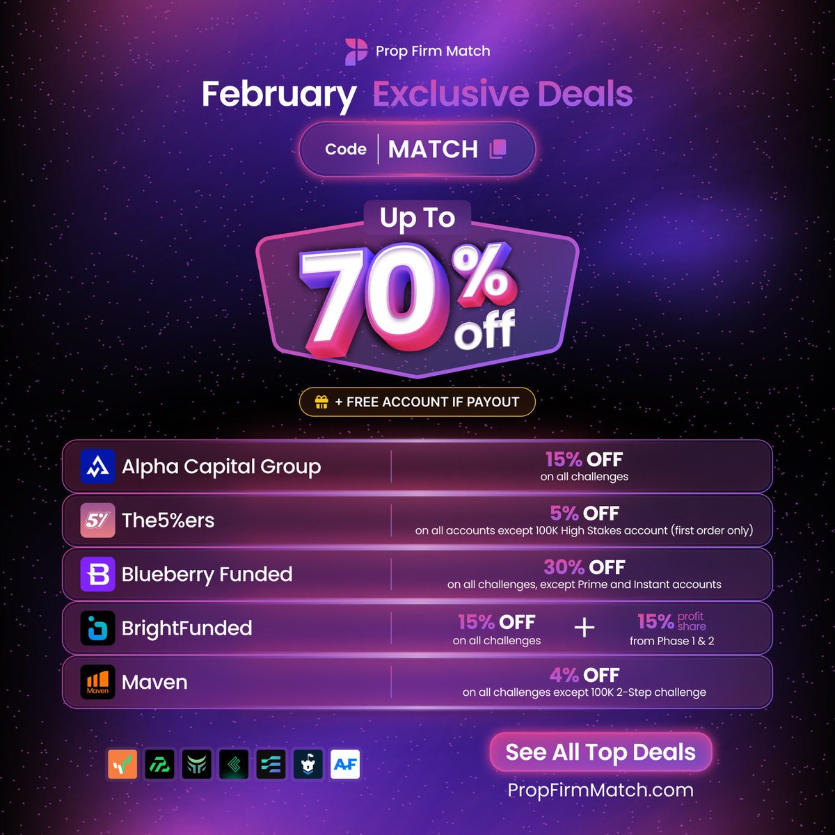 In firms se payout hasil karne par usi size ka free account haasil karein, code MATCH use karke ✅

Yeh exclusive offers sirf Prop Firm Match par available hain.