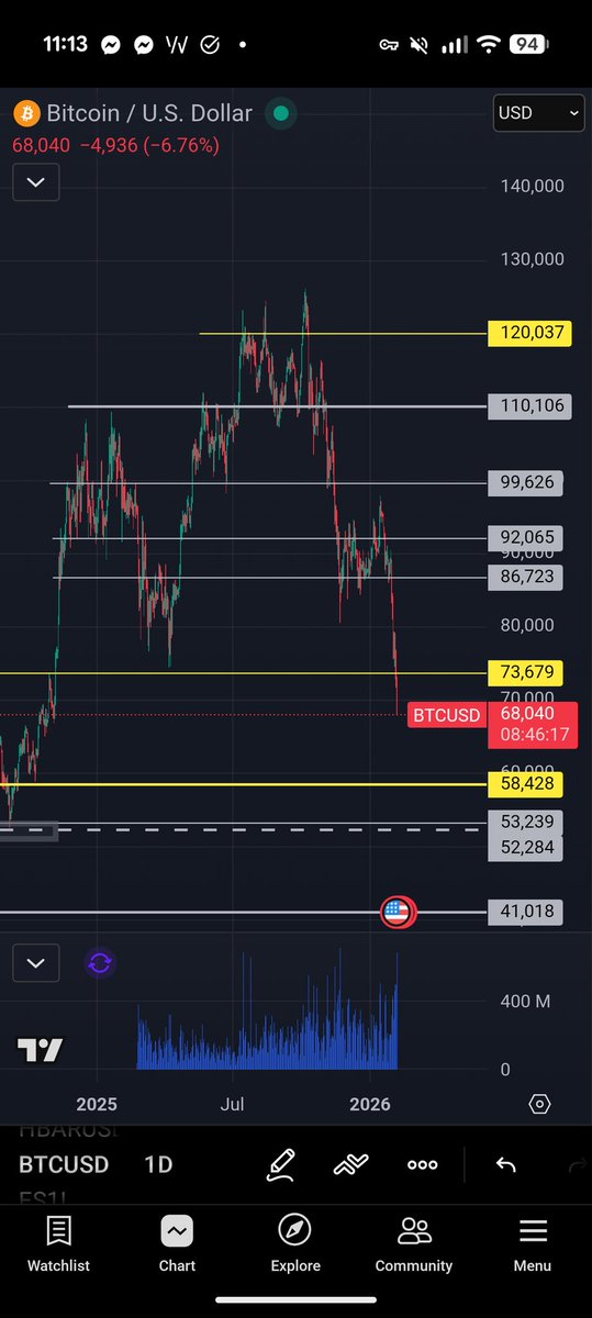 Aim Crypto tweet media