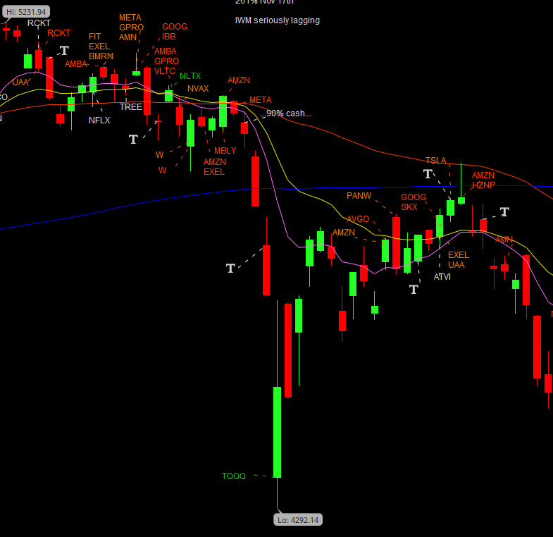 Charlie M tweet media