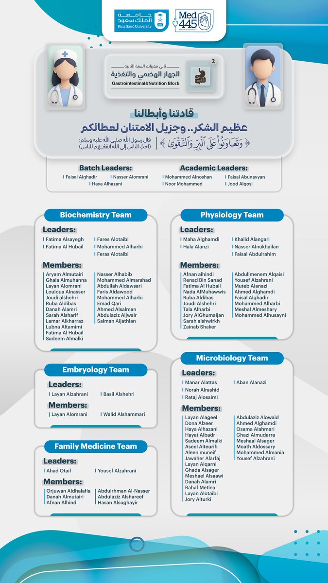 Med445 | KSU tweet media