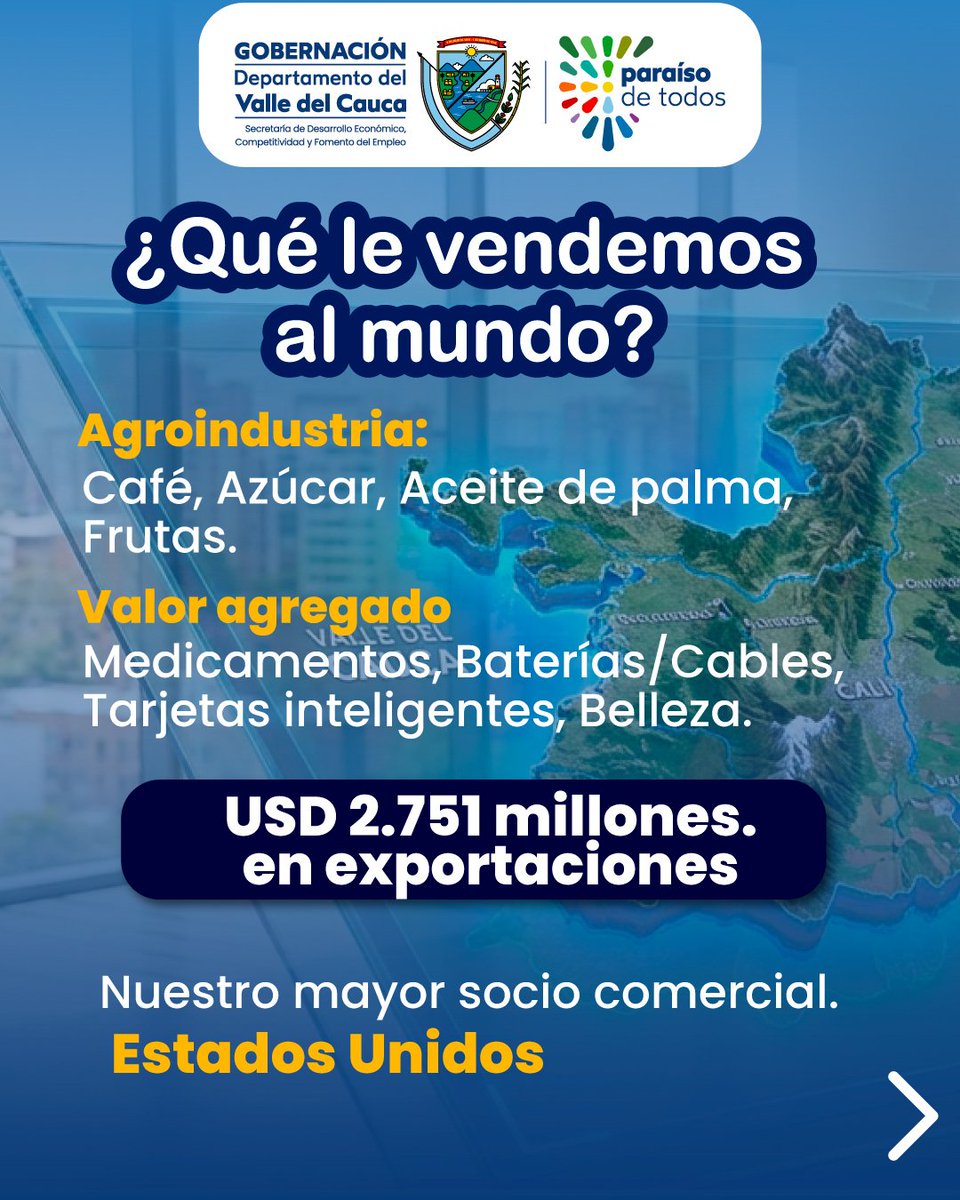 SedecV's tweet photo. El Valle del Cauca avanza con fuerza en su crecimiento exportador.

En 2025, el departamento registró un crecimiento del 15,3 % y alcanzó USD 2.751 millones en exportaciones, reflejando una economía sólida, diversificada y con alto valor agregado.

📌 Fuente: DANE https://t.co/bQXcLgekHd