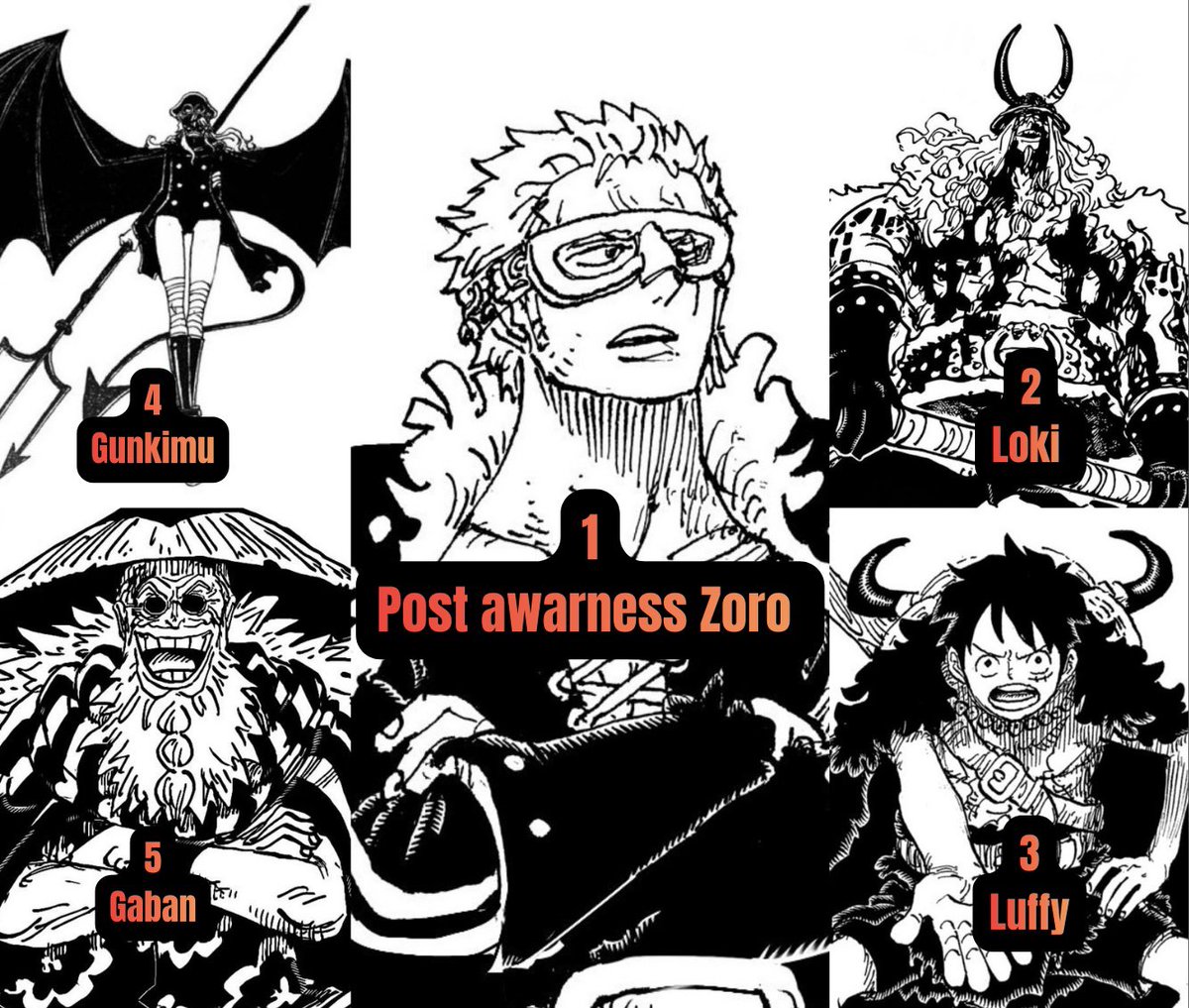#ONEPIECE1173 #ONEPIECE 

Ranking of the conqueror’s haki level of the characters currently on Elbaph based on what we’ve seen so far