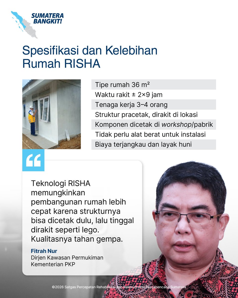 orientasi.id tweet media