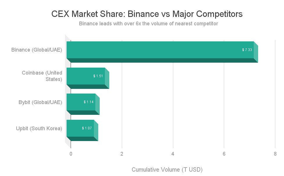 Republic Crypto tweet media